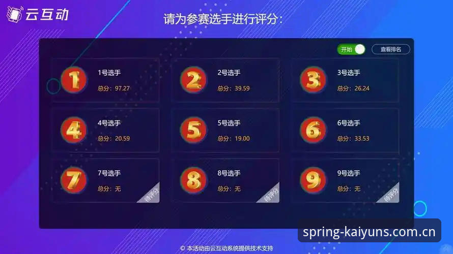 资深用户复盘：如何在开云体育平台追踪皇马大选幕后门道与穆帅回归信号